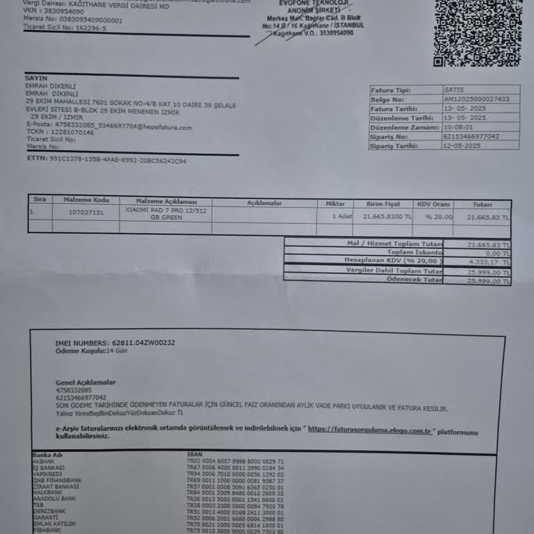 Aynı Ürüne Farklı Hediye Uygulaması Mağduriyeti