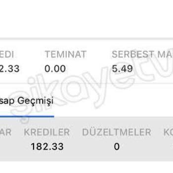 A Global Trade Yatırdığım Paralar Yapay Zeka Sistemiyle Eridi Şirket Mağduriyetimi Gidermedi