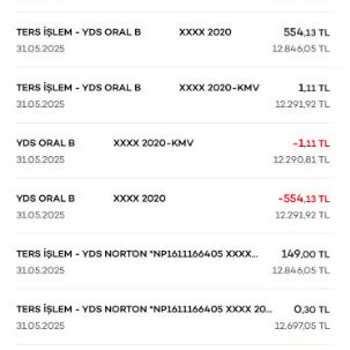 Akbank Hesabımdan İzinsiz Harcama Ve Yetersiz Müşteri Desteği Mağduriyeti