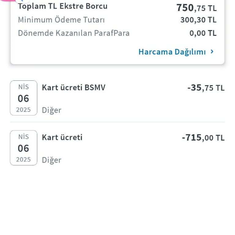 Kullanılmayan Kredi Kartına Bilgilendirme Yapılmadan Kart Aidatı Ve Ek Ücretler Yansıtıldı