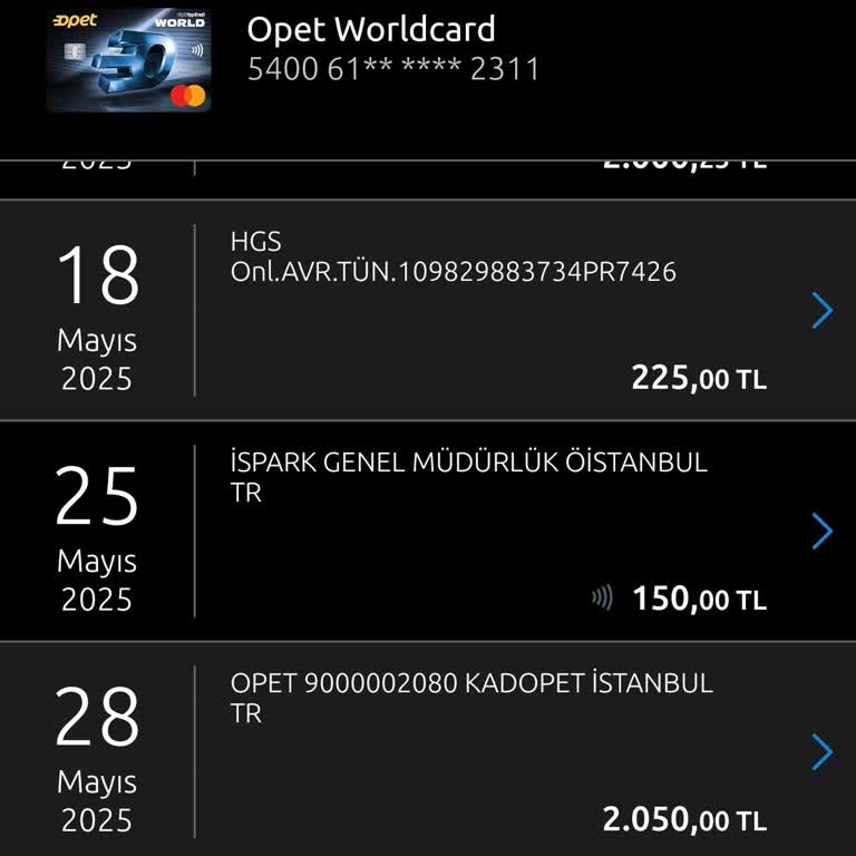 Yıllık Kredi Kartı Aidatının İadesi Ve Kanuni Hakların Talebi