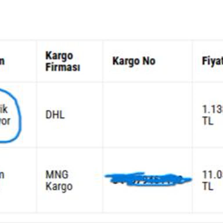 Direnc.net Stok Sorunları Ve Hizmet Kalitesindeki Düşüş Müşteriyi Mağdur Ediyor