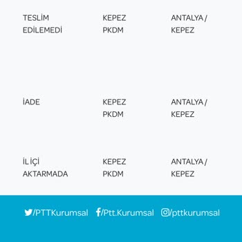 PTT Kargoma Ulaşamıyor Ve Bilgi Alamıyorum