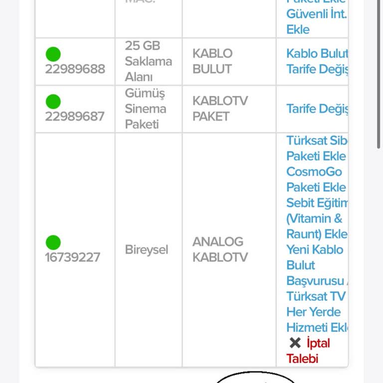 Kentsel Dönüşüm Nedeniyle Kablo Net İptalinde Cayma Bedeli Sorunu