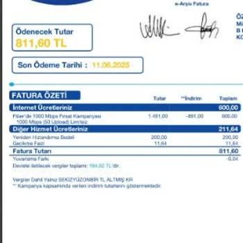 Taahhüt Edilen Hızın Sağlanmaması Ve Ek Ücret Talebi