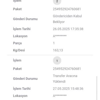 Kargoda Bekleyen Elektrikli Bisiklet İçin Bilgilendirme Ve Çözüm Eksikliği