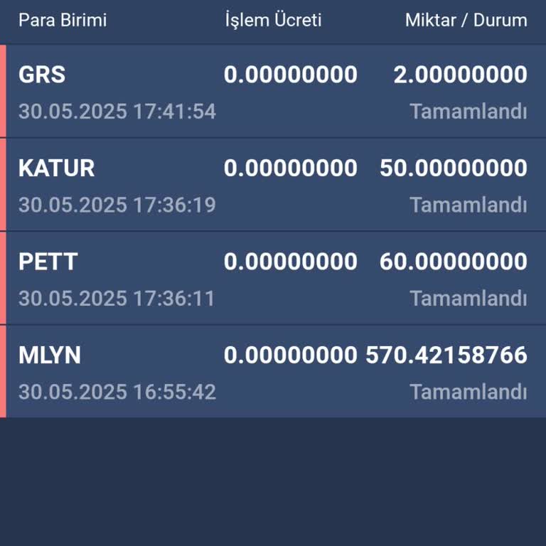 Hesabımdaki Coinler İzinsiz Olarak Çekildi