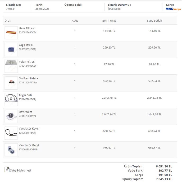 Stokta Var Görünen Ürünler Gönderilmedi, İade Süreci Ve Müşteri Hizmeti Sorunu