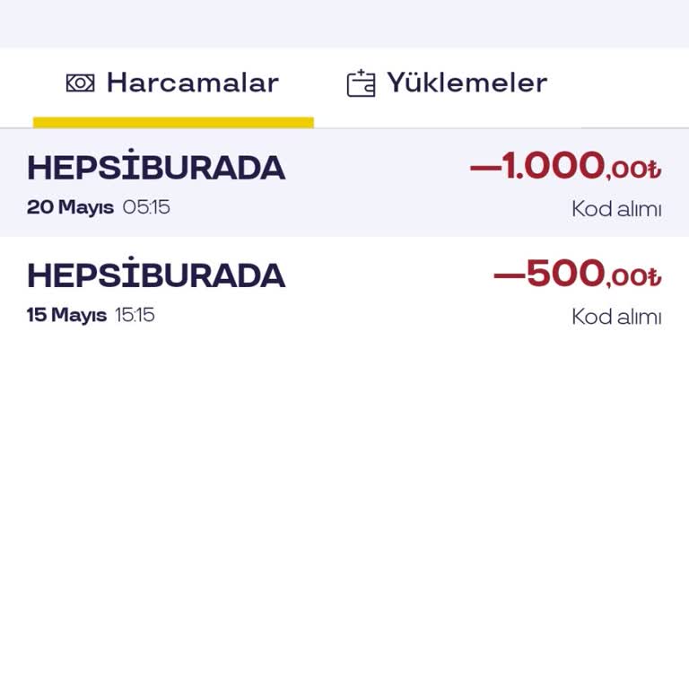 Kullanılmayan Kuponların İptal Edilememesi Ve Yetersiz Müşteri Desteği