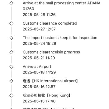 Kargomuz Teslim Edildi Görünüyor Fakat Elimize Ulaşmadı