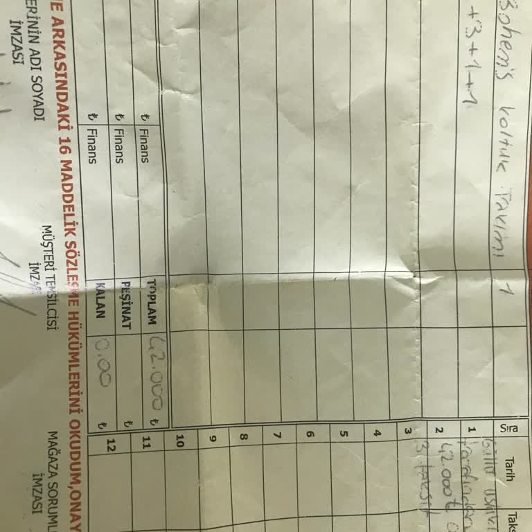 Teslimat Gecikmesi Ve İlgisiz Müşteri Hizmetiyle Mağduriyet