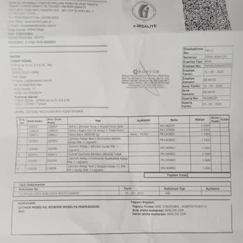 Çetmen’den Hatalı Ürün Ve İlgisiz Sonrası Hizmet Deneyimi