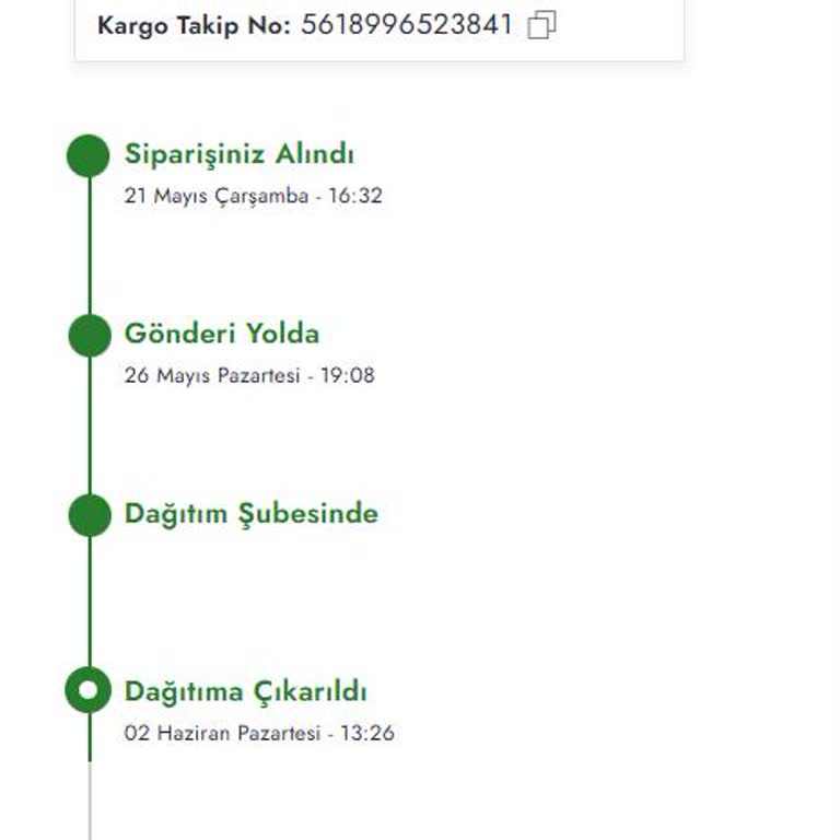 Boyner'den Sipariş Edilen Elbiseler Zamanında Teslim Edilmedi, Müşteri Hizmetleri Yetersiz Kaldı