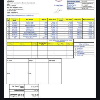 Hasarlı Ürün İadesinde IKEA Ve Kargo İşlemlerinde Yaşanan Süreç Sorunları