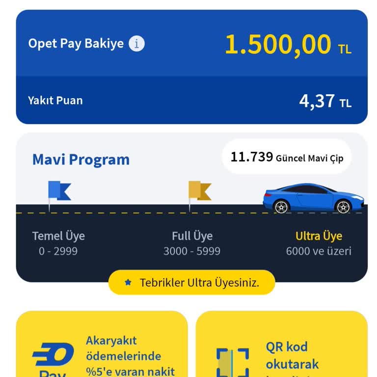 Opet Pay İle Yaşanan Nakit İade Sorunu Ve Müşteri Memnuniyetsizliği