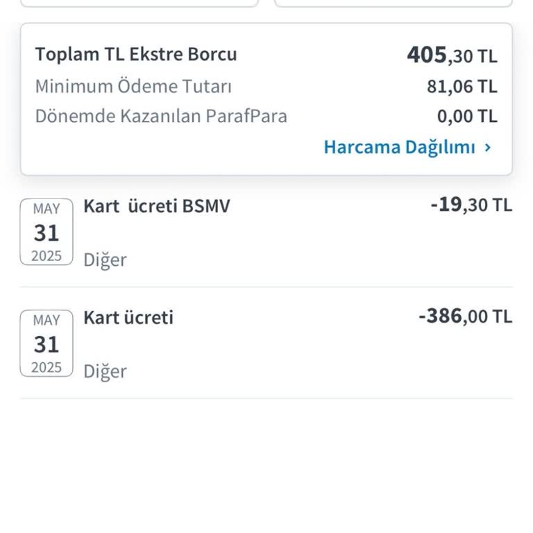Halkbank Paraf Kartıma Haksız Kart Ücreti Yansıtılması Ve İadesinin Talep Edilmesi