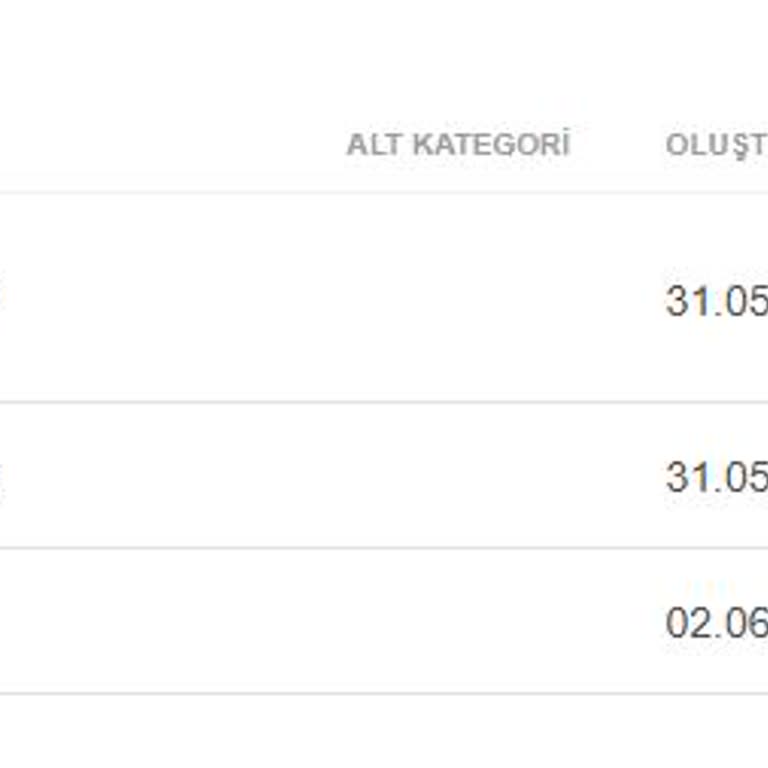 Beşiktaşta Tekrar Eden İnternet Kesintisi Ve İptal Engeli