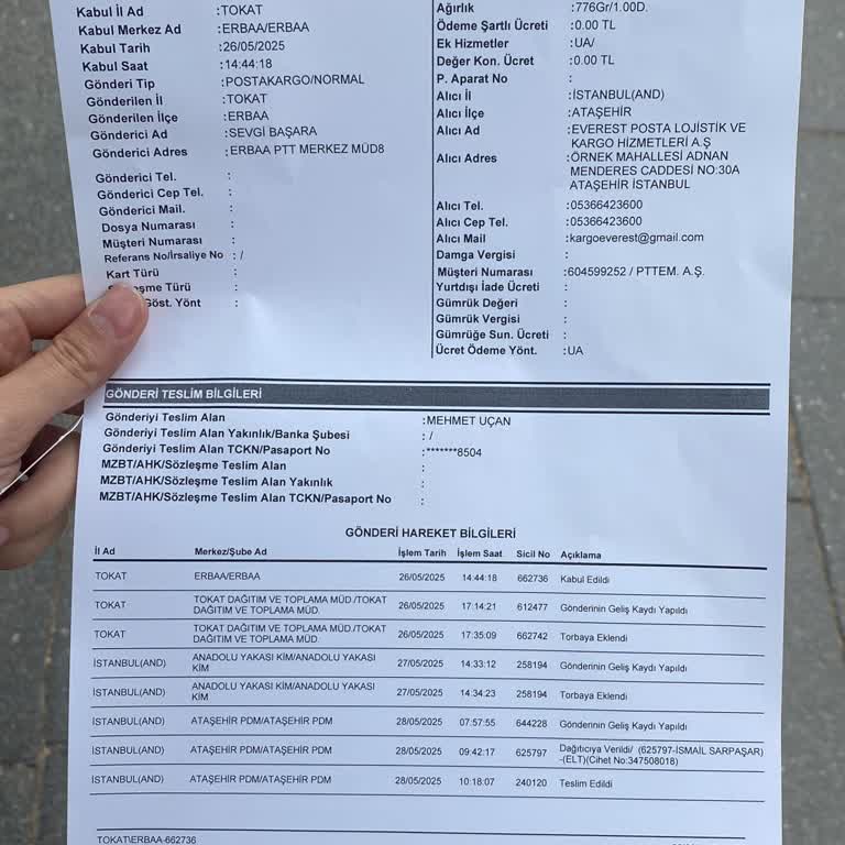 Yanlış Beden Gönderimi Ve İade Sürecinde Mağduriyet