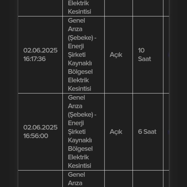Uzun Süreli İnternet Ve Kablo TV Kesintisi Hakkında Bilgilendirme Eksikliği