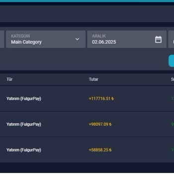 Betmoon'da Sıralı Bahis Sonrası Ana Para Ve Kazanç Kaybı