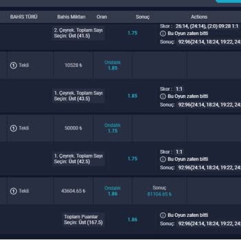 Betmoon'da Sıralı Bahis Sonrası Ana Para Ve Kazanç Kaybı