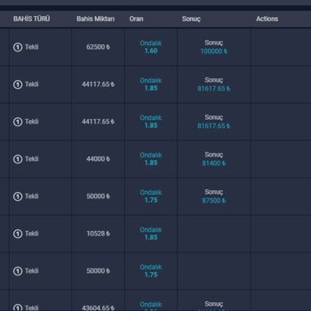 Betmoon'da Sıralı Bahis Sonrası Ana Para Ve Kazanç Kaybı