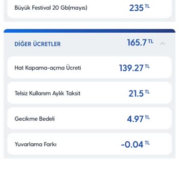 Haksız Açma-Kapama Ücreti Ve Yasal Hak İhlali