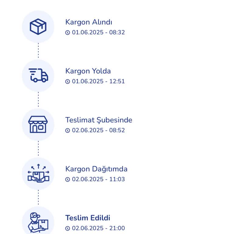 Teslim Edilmediği Halde Teslim Alınmış Gösterilen Kargo Ve İlgisiz Müşteri Hizmetleri