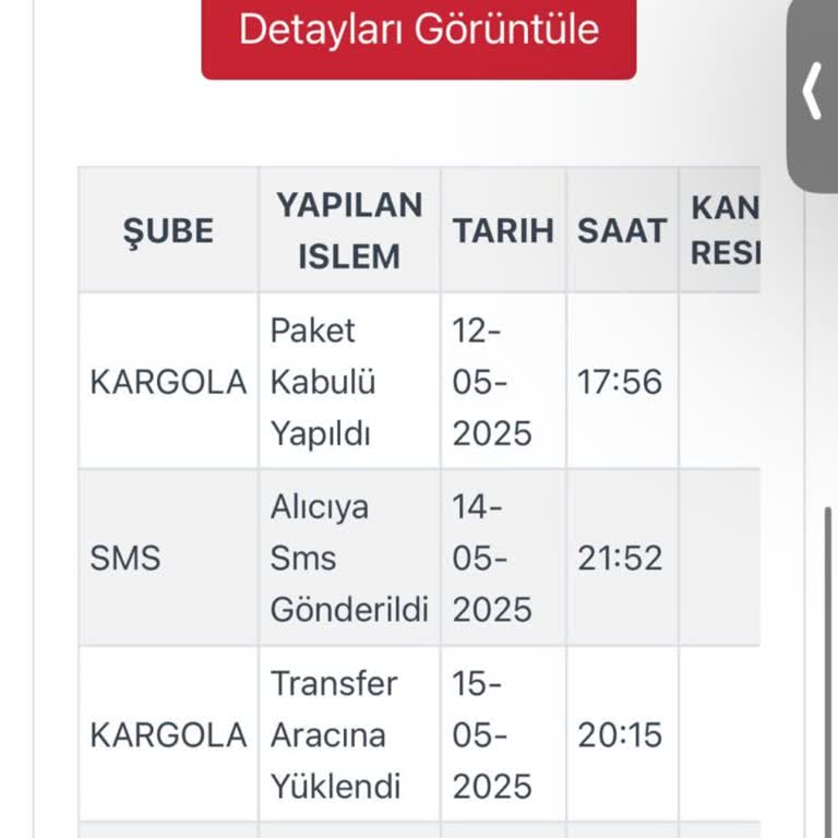 Kargo Kayboldu, Para İadesi Yapılmıyor Ve İletişimsizlik Mağduriyeti