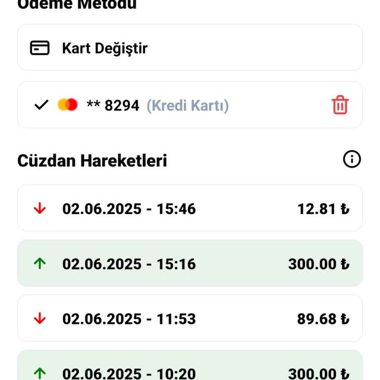 Wee Puanlarım Yüklenmedi Park Alanı Yetersiz