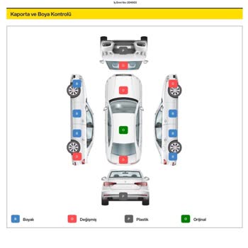 Ekspertiz Sonucunda Toplama Araç Satışı Ve Mağduriyet