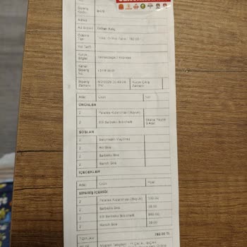 Soğuk Ve Bayat Menü, Güvenimizi Sarsan Sipariş Deneyimi