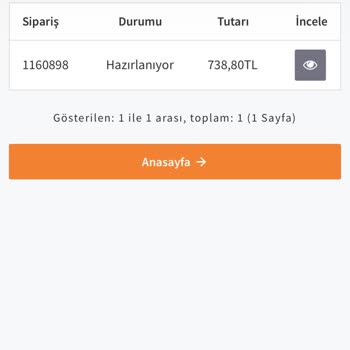 Gizce Butik Siparişim 15 Gündür Teslim Edilmedi İletişim Yok