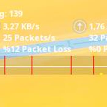 Türk Telekom Altyapısında Aylardır Süren İnternet Paket Kaybı Sorunu