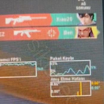 Türk Telekom Altyapısında Aylardır Süren İnternet Paket Kaybı Sorunu