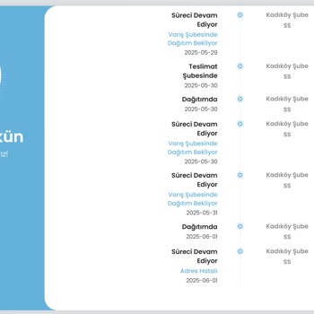 Bkmkitap Siparişim Kargo Tarafından Teslim Edilmedi, İletişim Kurulamıyor