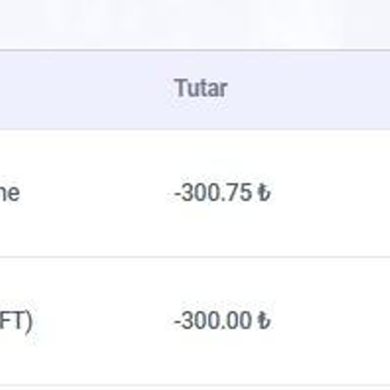 Betkom Kazancım Silindi, Destek Engelledi