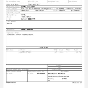 Trendyol Değişim Süreci Müşteriyi Mağdur Ediyor