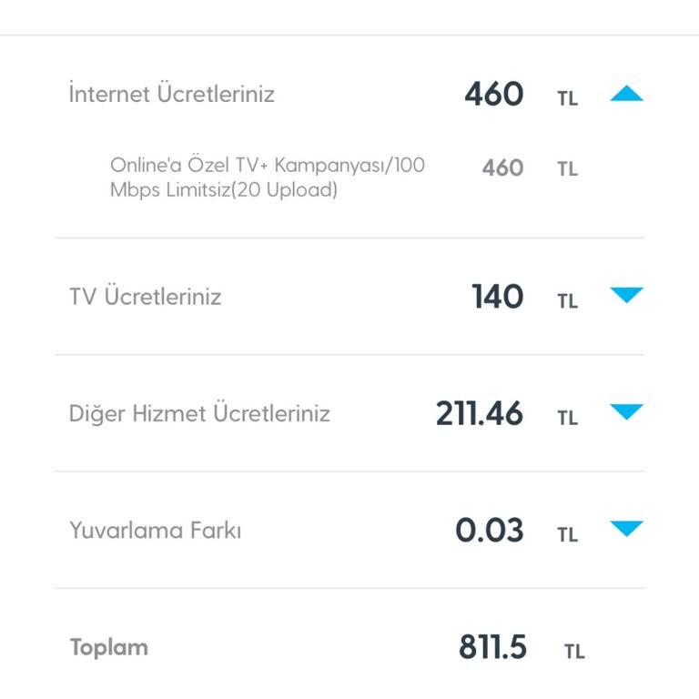 Gecikme Sonrası Hem Hız Düşüşü Hem Ek Ücret Mağduriyeti