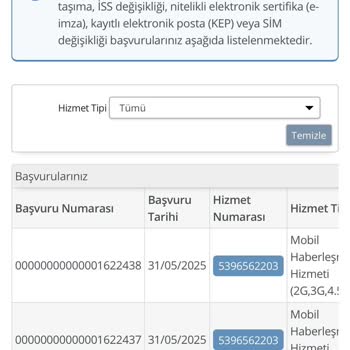 Turkcell Mobil Hat Geçişinde Haksız İptal Ve Mağduriyet