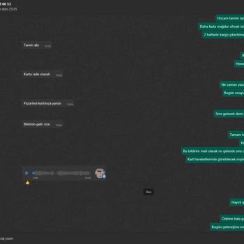 Sipariş Sonrası İlgisizlik Ve Para İadesinde Gecikme Yaşadım