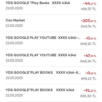 YDS Google İznim Olmadan Paramı Çekiyor