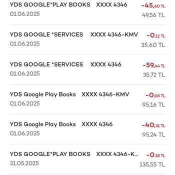 YDS Google İznim Olmadan Paramı Çekiyor