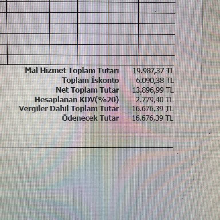 Kasko İflası Nedeniyle Onarım Masraflarını Kendim Ödedim, Mağdur Oldum