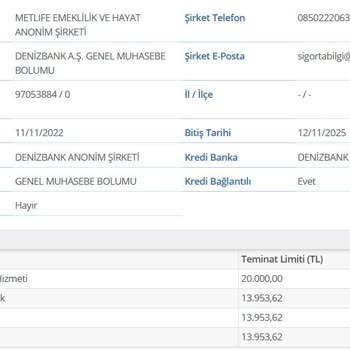 Bilgim Dışında Kesilen Sigorta Primlerinin İadesini İstiyorum