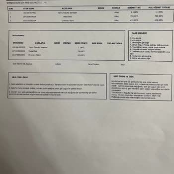 Yanlış Ürünler Ve İade Sorunları H&M Alışverişimi Pişmanlığa Dönüştürdü