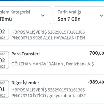 Siparişim Ortada Yok, İletişim Kurulamıyor!