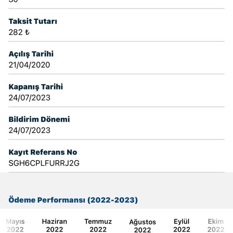 Ödenen Kredi Borcuma Rağmen Kanuni Takip Hatalı Devam Ediyor