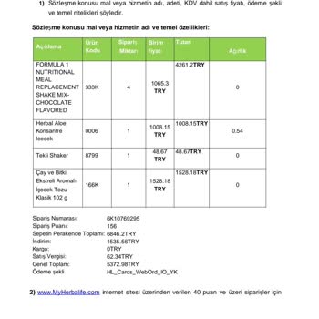 Kötü Ürün Kalitesi Ve Geciken Para İadesi Nedeniyle Hayal Kırıklığı