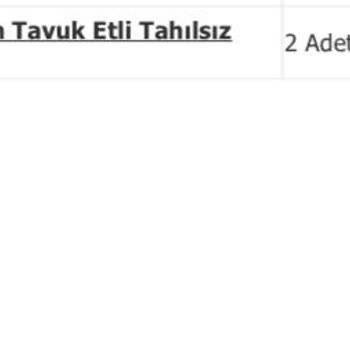 Vet’s Plus Konserve Mama Kedimi 2 Kez Kusturdu, Güvenim Sarsıldı